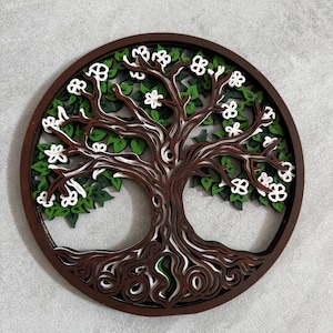 Tree of Life