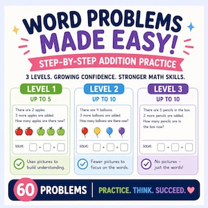 May include: Educational poster titled "Word Problems Made Easy!" with step-by-step addition practice. Features three levels of problems with increasing difficulty, using pictures and words. Includes the text "60 Problems" and "Practice. Think. Succeed."