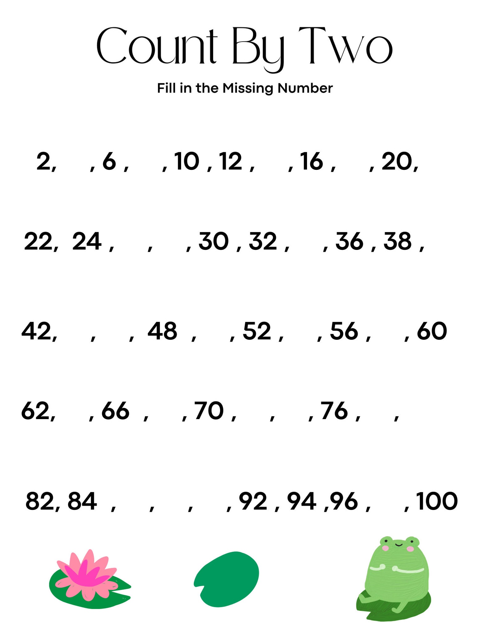 First Grade Math Worksheet, Counting, Addition & Subtraction ...