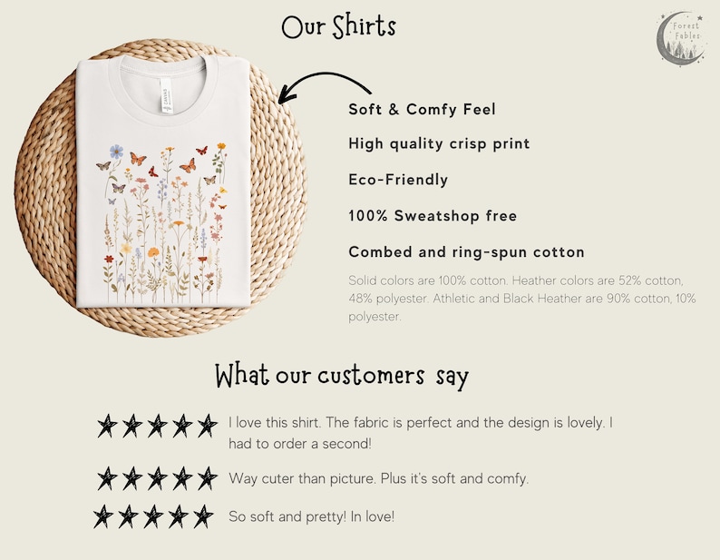 May include: White t-shirt with a floral and butterfly design. The text "Our Shirts" is at the top of the image. The text "Soft & Comfy Feel", "High quality crisp print", "Eco-Friendly", "100% Sweatshop free", "Combed and ring-spun cotton" is listed below the image of the shirt. The text "What our customers say" is at the bottom of the image. Three five-star ratings are listed below the text. The text "I love this shirt. The fabric is perfect and the design is lovely. I had to order a second!" is listed below the first rating. The text "Way cuter than picture. Plus it's soft and comfy." is listed below the second rating. The text "So soft and pretty! In love!" is listed below the third rating.