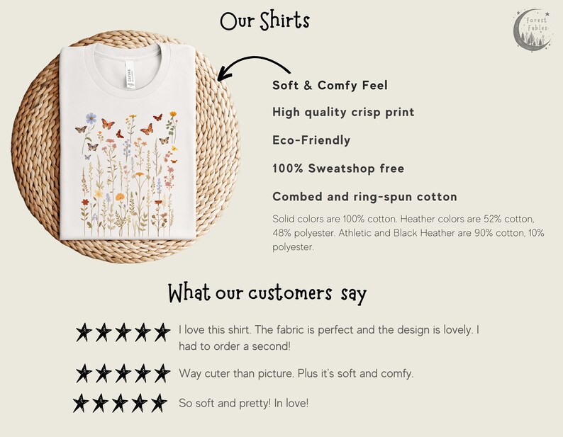 May include: White t-shirt with a floral and butterfly design. The text "Our Shirts" is at the top of the image. The text "Soft & Comfy Feel", "High quality crisp print", "Eco-Friendly", "100% Sweatshop free", "Combed and ring-spun cotton" is listed below the image of the shirt. The text "What our customers say" is at the bottom of the image. Three five-star ratings are listed below the text. The text "I love this shirt. The fabric is perfect and the design is lovely. I had to order a second!" is listed below the first rating. The text "Way cuter than picture. Plus it's soft and comfy." is listed below the second rating. The text "So soft and pretty! In love!" is listed below the third rating.