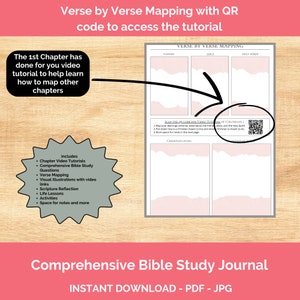 Comprehensive Bible Study Journal: Book of Colossians, Women Bible ...