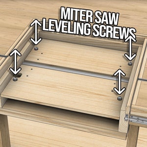 May include: A close-up of a wooden table with four leveling screws labeled "Miter Saw Leveling Screws". The screws are used to adjust the height of the table to ensure that it is level.