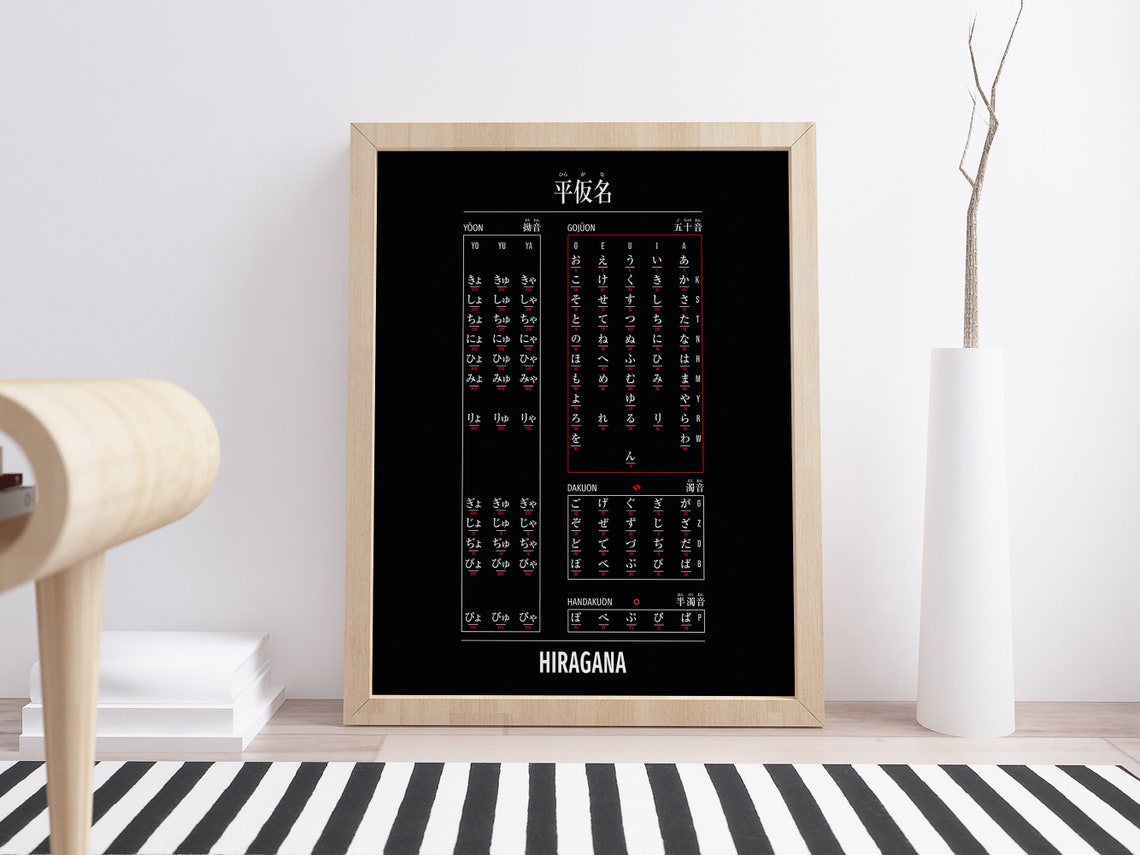 Hiragana Poster, Hiragana Printable, Japanese Alphabet Print, Hiragana ...