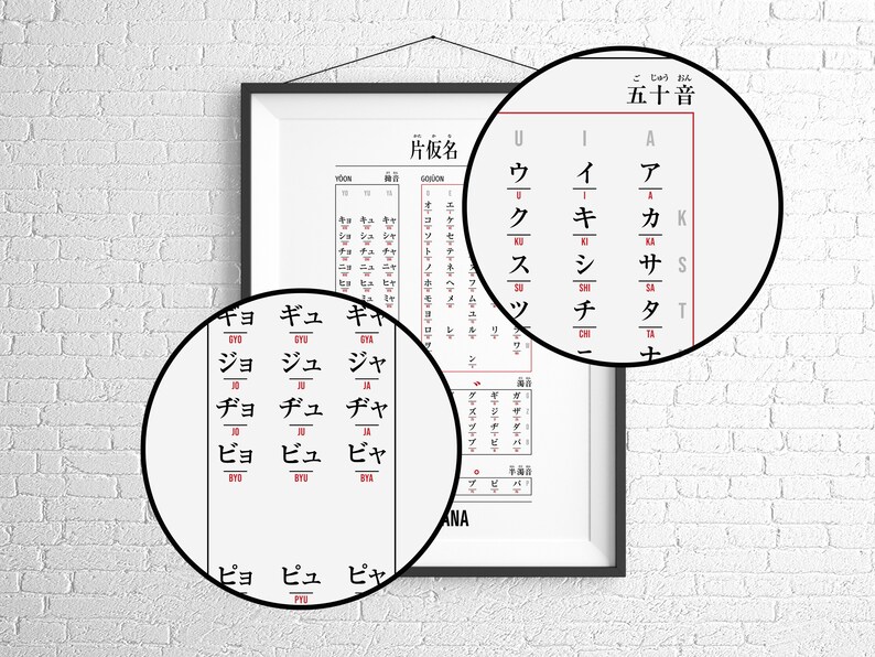 Katakana Poster Katakana Printable Japanese Kana Katakana - Etsy