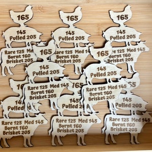 Meat Temperature Magnet - Beef Chicken Pork