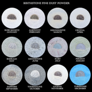 Crushed Gemstone Fine Dust Powder - Natural Birthstone Powder- Massage Painting Woodworking Art Powder - Ring Inlay Powder