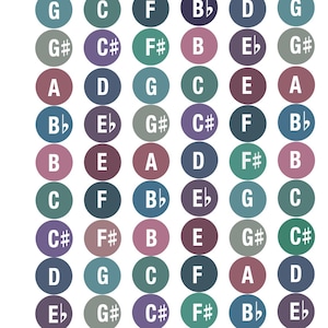 Afdrukbare gitaarmuzieknoten, afdrukbare gitaar fretboardprint, afdrukbare gitaarkaart, gitaarles, muziekklas, gitaartheorie