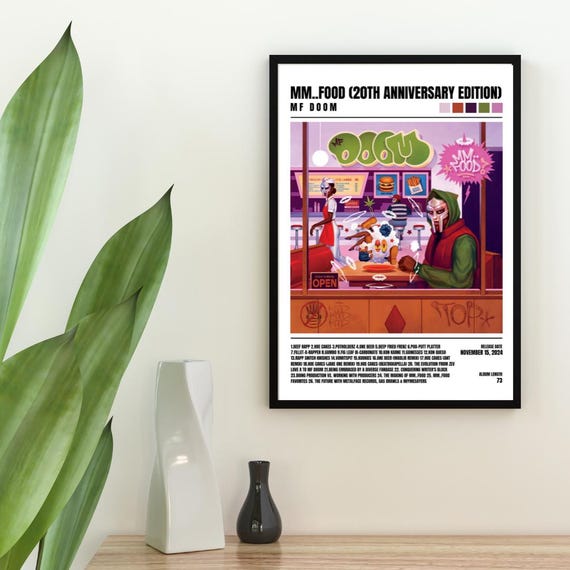 MF Doom Mm..food Poster – 20th Anniversary Album Art (digital