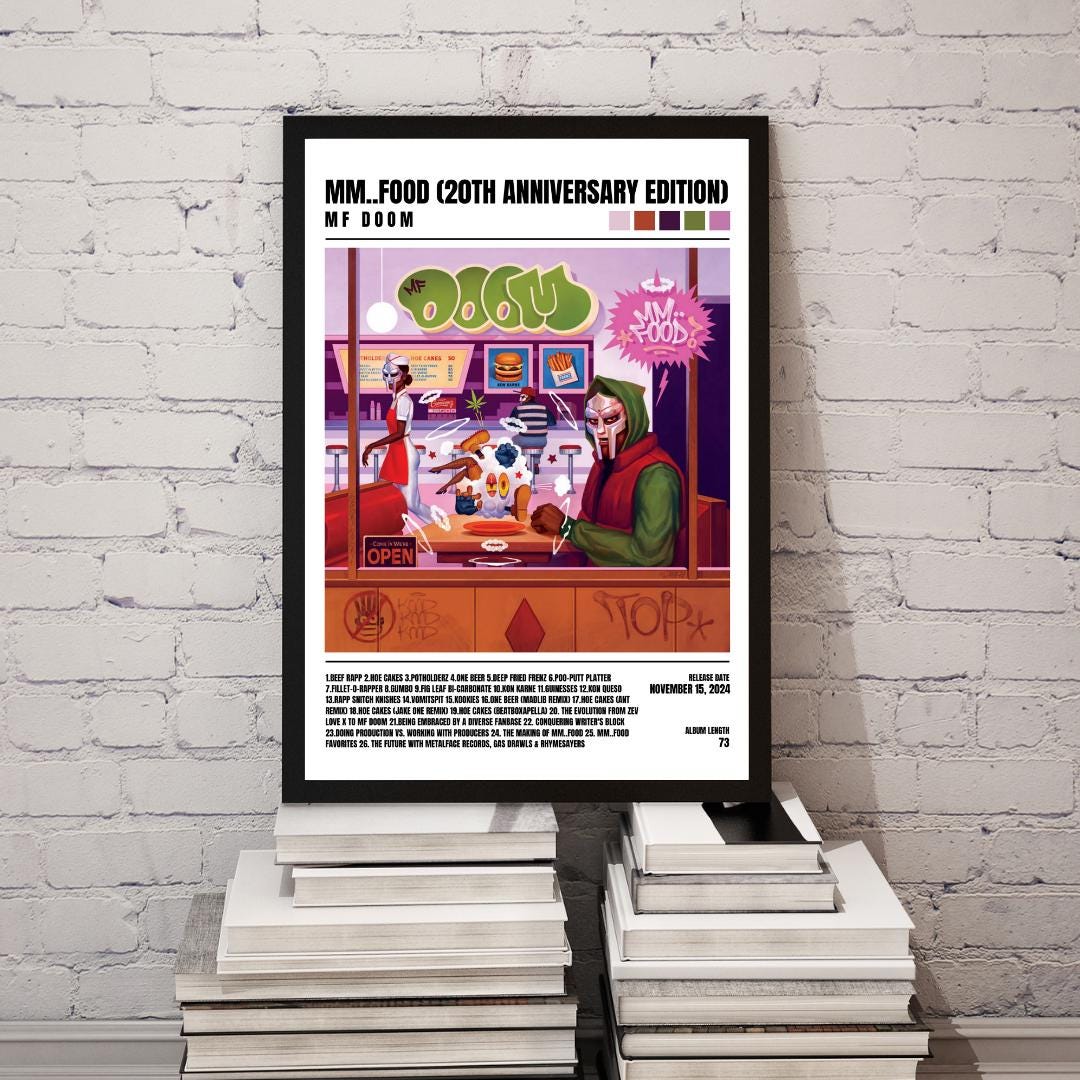MF Doom Mm..food Poster – 20th Anniversary Album Art (digital