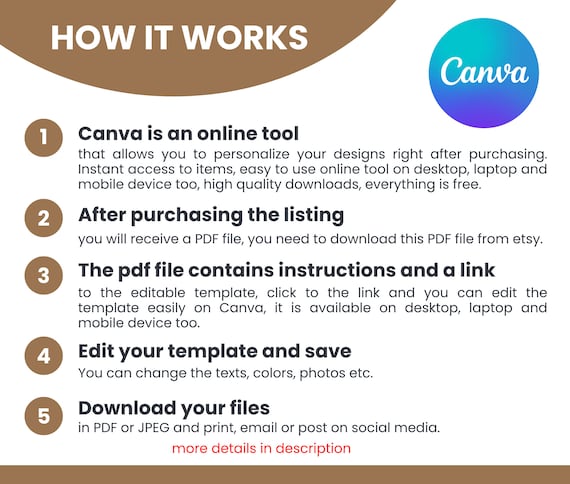 Let's have a ball sports birthday invitation balls all stars boy photo  party invite soccer game Editable card design