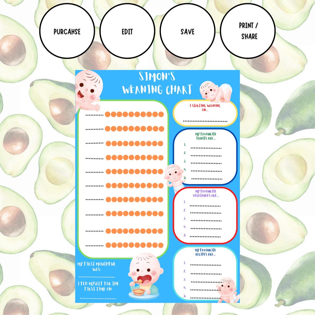Baby Weaning Chart Tracker (A4 Printable Download) - Etsy UK