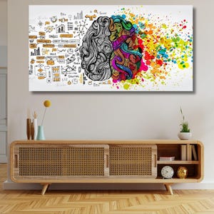 Canvasprint Hersenen, linker- en rechterhersenhelft, modern kantoordecor