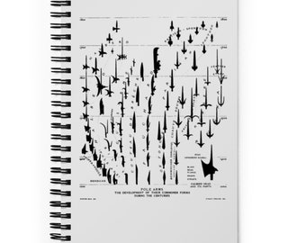 Polearms spiraal notitieboek