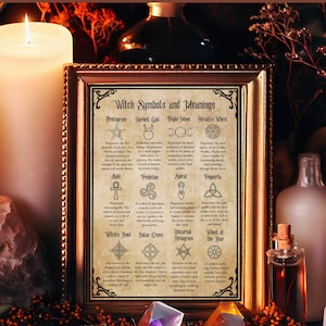 Witch Symbols Meanings Poster Witch Art Print Witchy Home Decor Halloween Decor Wiccan Art Pagan Print Vintage Witch Poster PRINTABLE #46