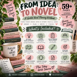 Könnte beinhalten: Ein geführter Roman-Planungs-Arbeitsbuch mit dem Titel From Idea to Novel mit über 59 Seiten und 8 Bonus-Arbeitsblättern. Das Cover enthält Text wie Dream, Plan, Write, Finish und What's Included sowie Symbole für Handlungsplanung und Charaktere.