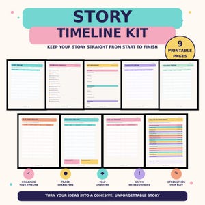 Könnte beinhalten: Ein Story-Timeline-Kit mit 9 druckbaren Seiten zur Organisation von Erzählungen. Das Set enthält Vorlagen für Zeitstrahlen, Charakterverfolgung, Aktgliederungen, Standortkarten, Handlungsverlauf-Tracker und Checklisten zur Überarbeitung.