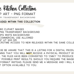 Slide detailing what's included in the digital download: 180 Kitchen-themed clipart images in PNG and JPG format, personal and commercial use license, and unlimited access to the download folder