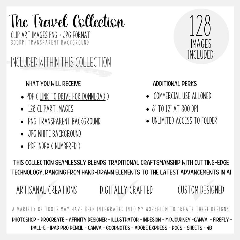 Travel Vintage Clip art Bundles featuring 128 individual png images commercial use allowed