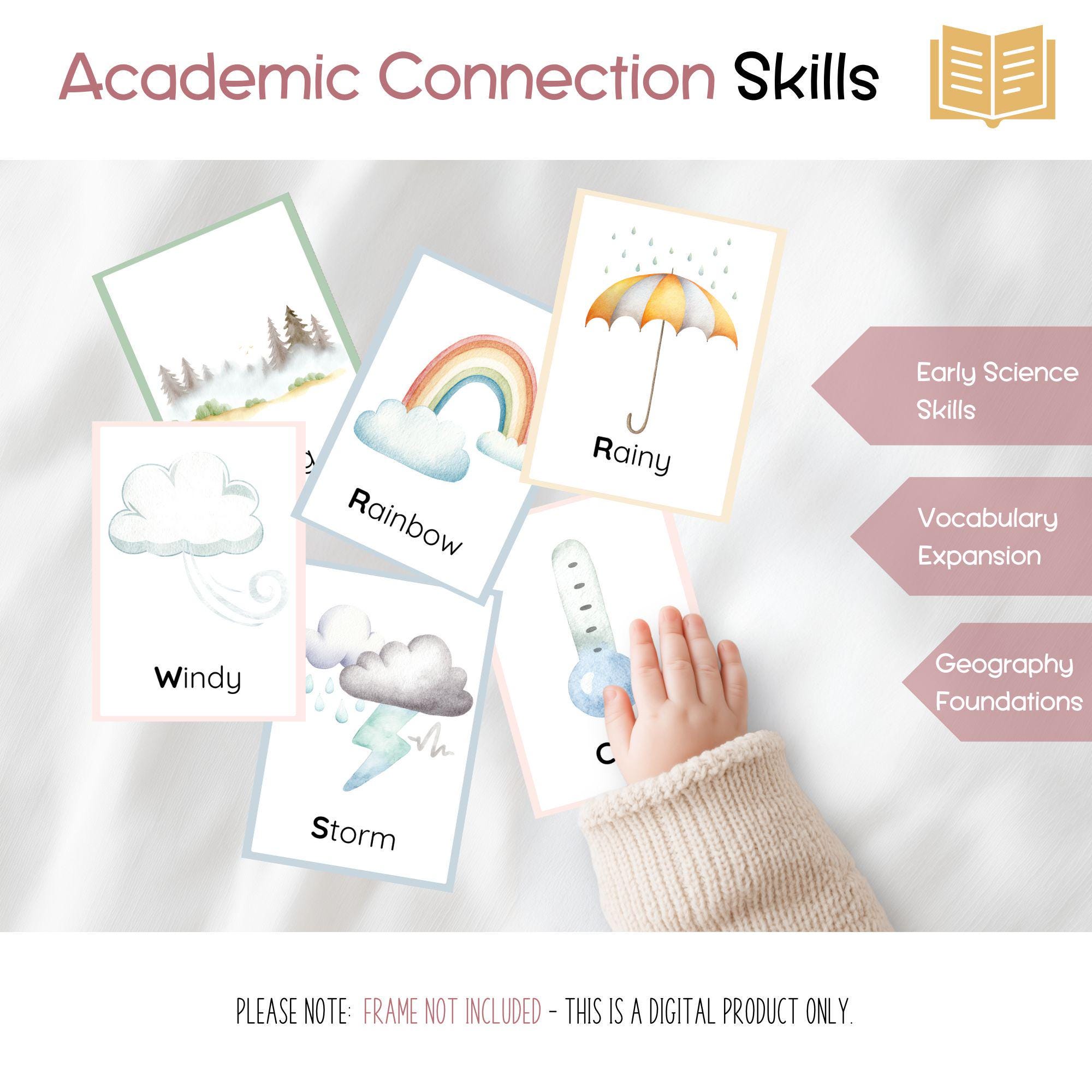 Weather Flashcards: 32 Montessori Game Homeschool Printable (PDF ...