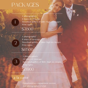 Wedding Photo Pricing Guide