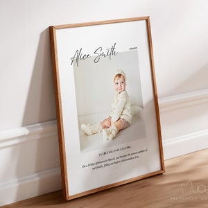 Baby Birth Stats Template: Customizable & Printable Baby Birth Announcement. Birth Stat Sign. Newborn Baby Gifts. Photo Gift. Nursery Decor.
