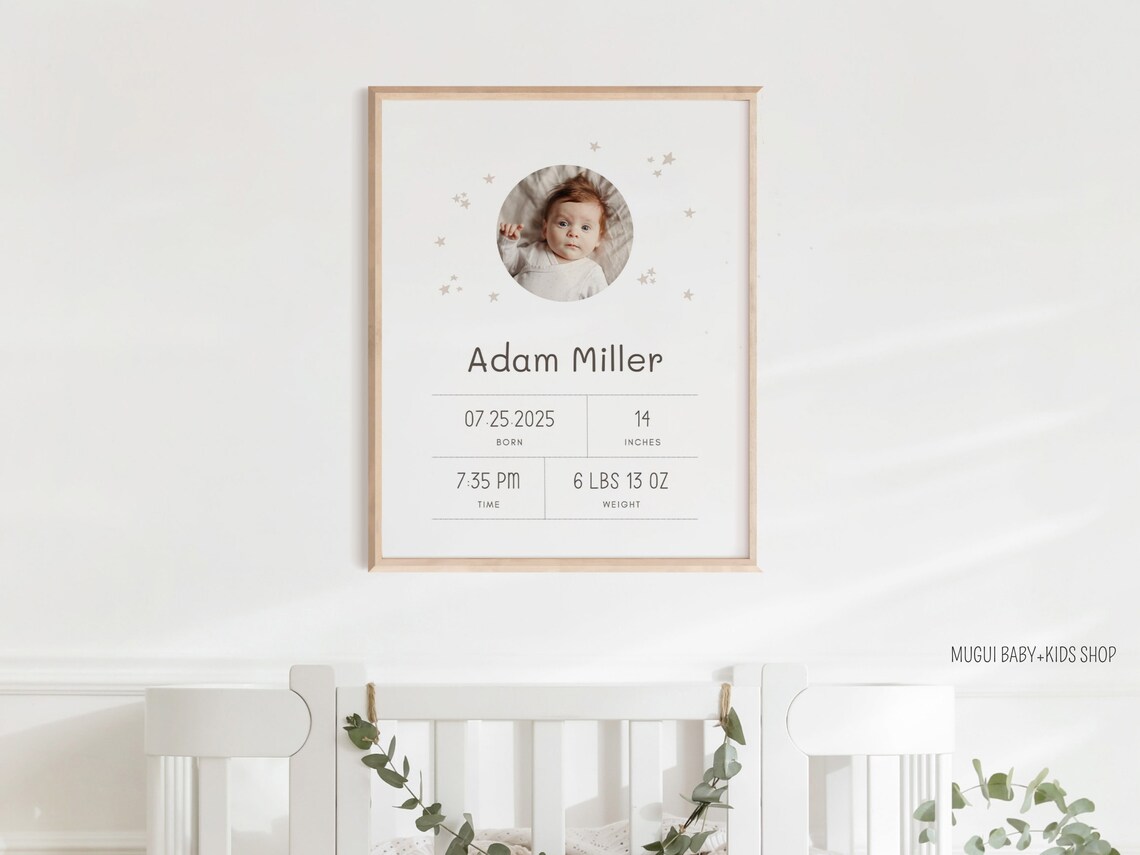 Birth Stats Template. Editable and Printable Birth Stat Poster - Etsy