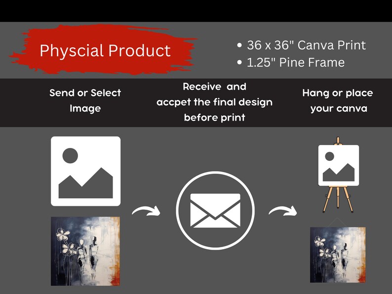 Custom Canva Print Your Own Art Customize Existing Designs Etsy