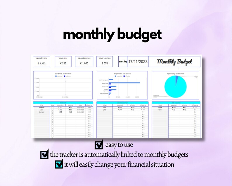 Monthly Budget Planner Google Sheets Blue Spreadsheet for Etsy