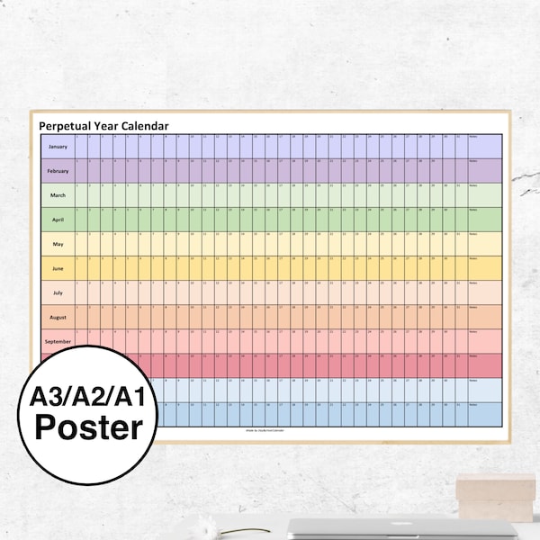 Start At Any Month Year Calendar | Wall Planner Poster | Portrait or Landscape | Perpetual Forever Infinite Reusable 2024