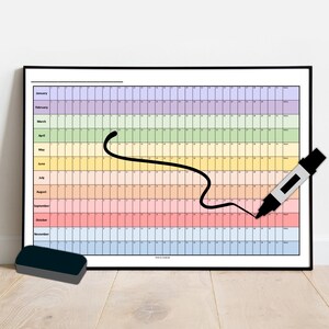 A1/A2/A3 | Jahreskalender Laminierter Wandplaner Poster Perpetual Forever Infinite Reusable Works with Dry Erase Markers Frameable 2025 2026