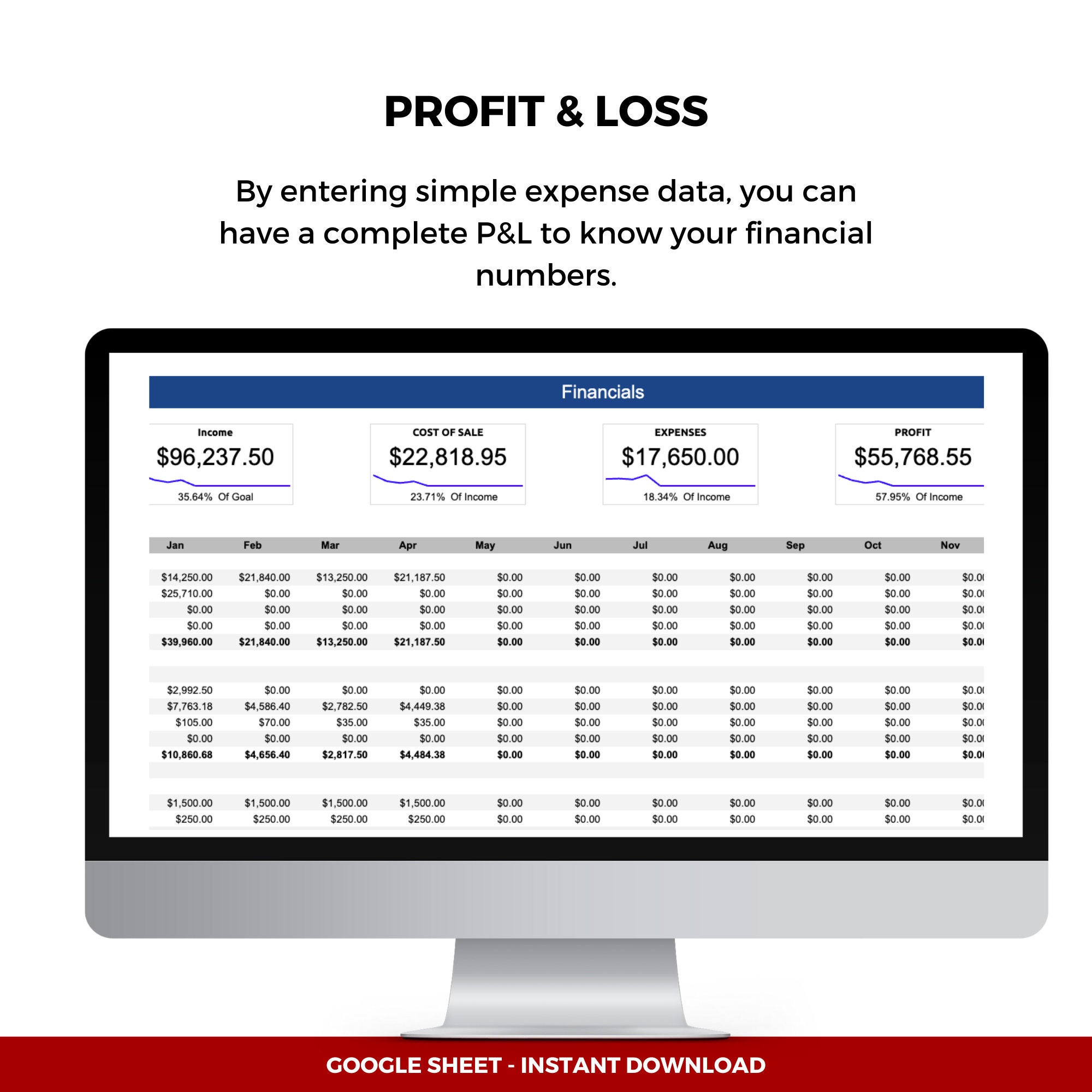 Real Estate Agent Number Tracker & Business Dashboard With ROI and