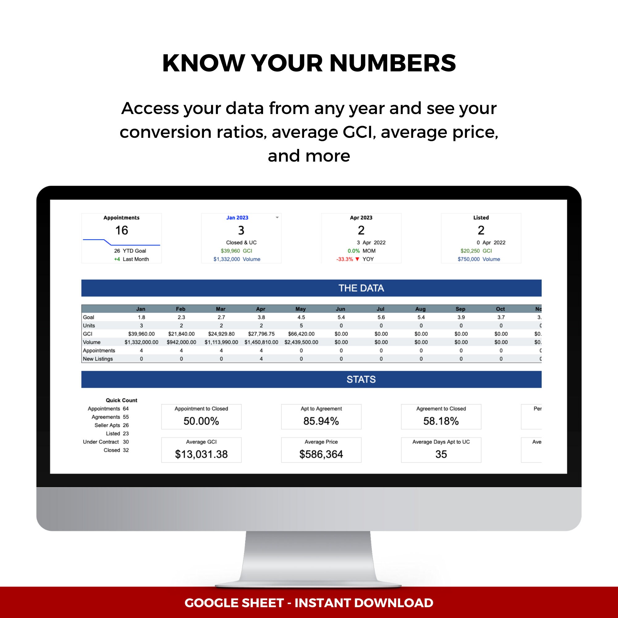 Real Estate Agent Number Tracker & Business Dashboard With ROI and Profit and Loss Trackers Etsy