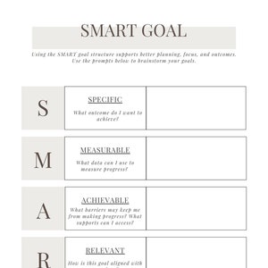 SMART Goal Printable Checklist and Worksheet Goal Planner Etsy