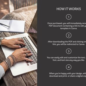 May include: Hands typing on a silver laptop keyboard, with a notebook and pen in the background. The image includes the text "HOW IT WORKS" and instructions for editing a template in Canva.