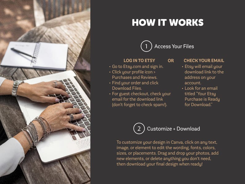 May include: A laptop with a white keyboard sits on a wooden table, with a notepad and pen nearby. The screen displays instructions on how to access and customize files purchased on Etsy. The text includes steps for downloading and customizing designs.