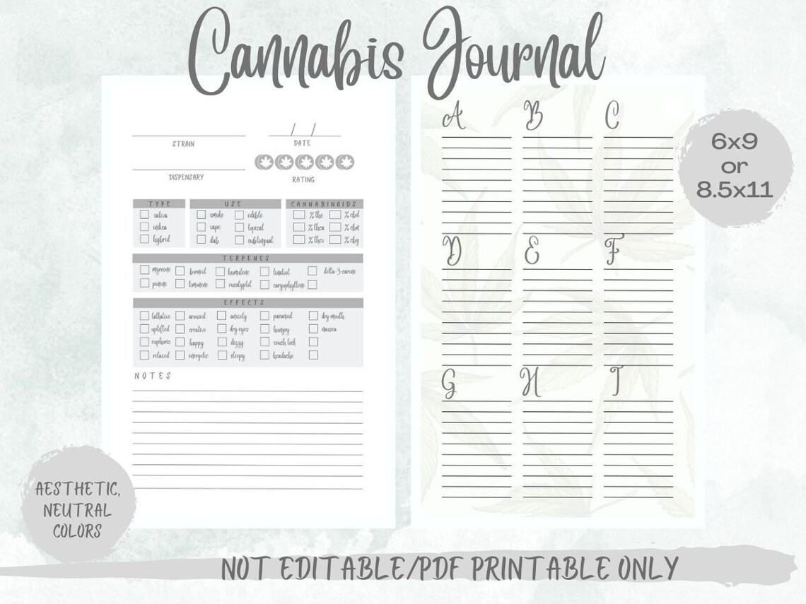 Cannabis Journal / Strain Tracker / Medical Marijuana / Cannamom ...