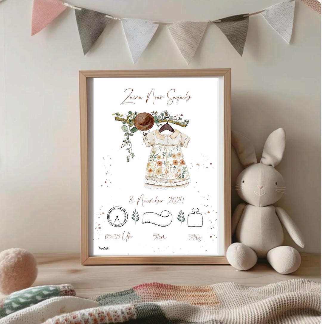 Baby Poster | Birth Poster | Watercolor | Birth Chart | Baby ...