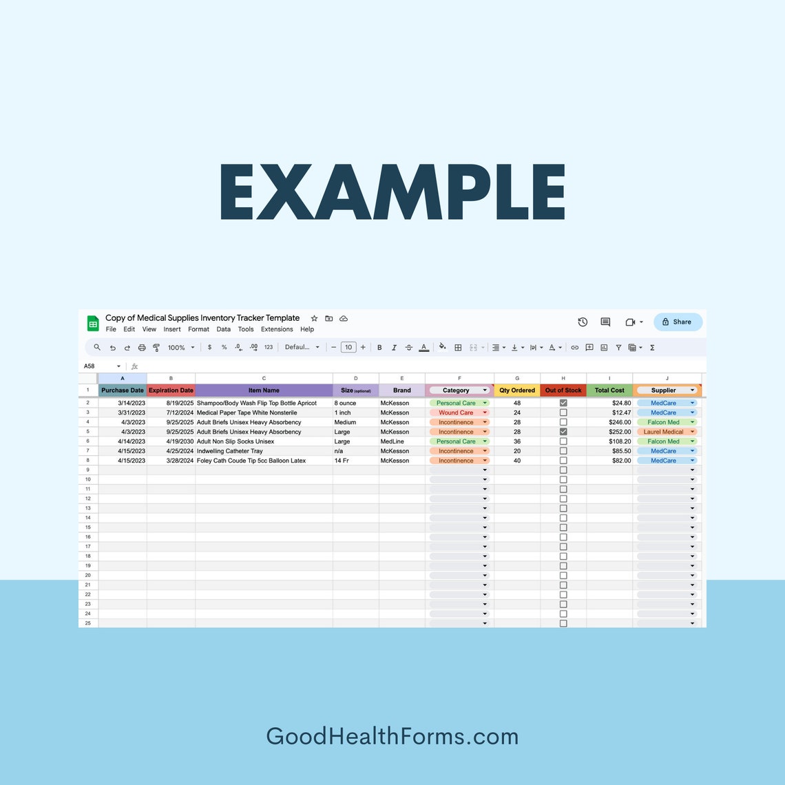 Medical Supply Inventory Tracker Digital Template Google Sheets - Etsy