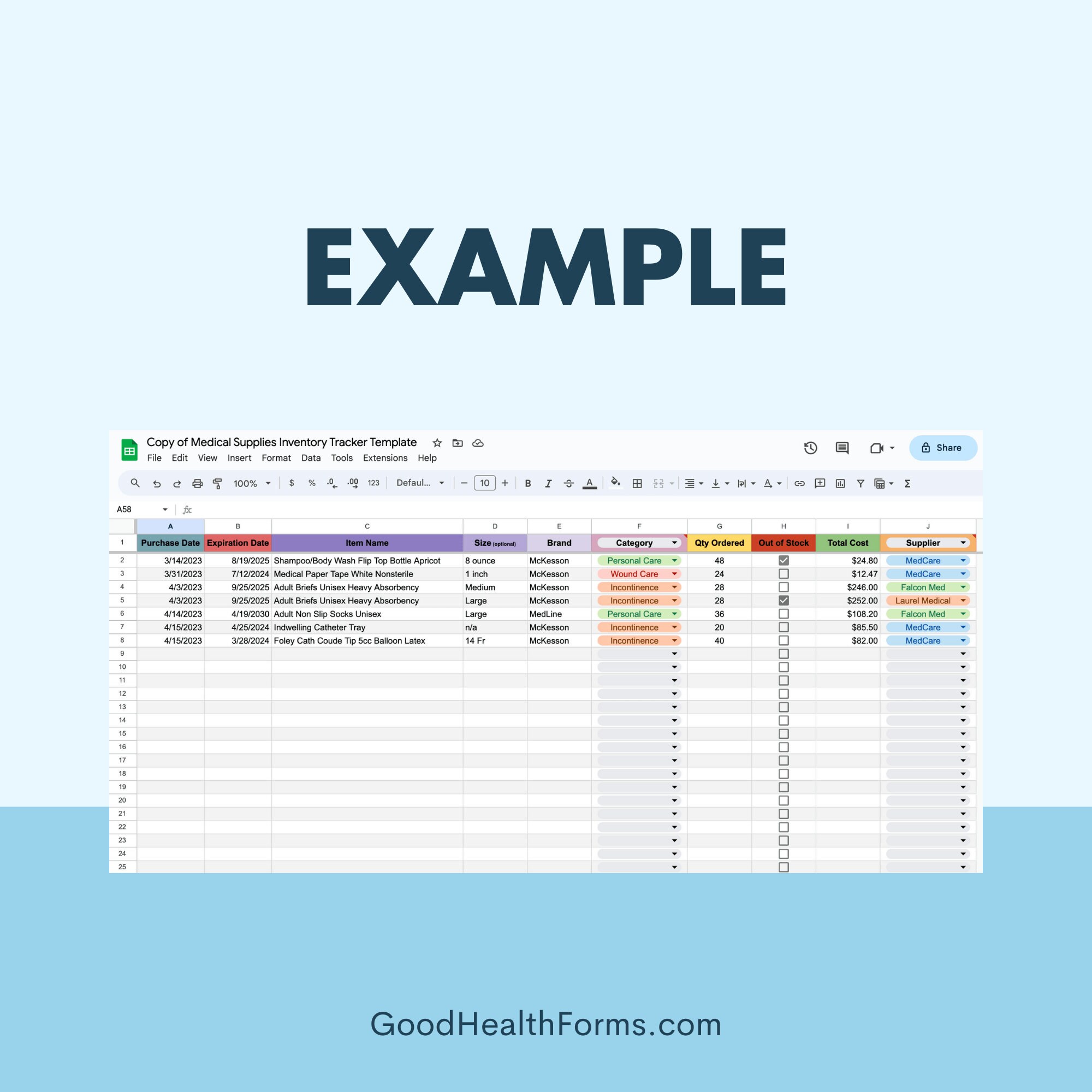 medical supply inventory template in google sheets,... Medical Supply Inventory Tracker Digital Template Google Sheets - Etsy