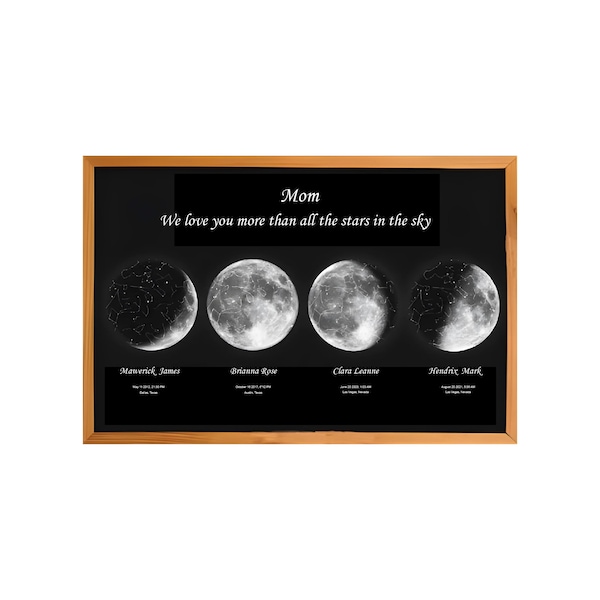 Met Engaged Married 3 location MOON Phase STAR Map, Personalized anniversary gift, Valentines day gift, Custom Moon and Night sky print