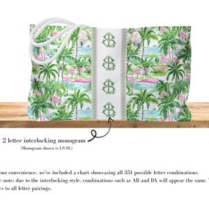 May include: Tote bag with a tropical print featuring palm trees, pink flamingos, and a beach scene. The bag has a white rope handle and a central stripe with green interlocking dollar sign monograms. The bag is on a wooden surface.
