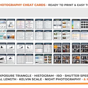 Photography Cheat Sheet Cards Bundle Vol 1 & Vol 2 Printable | Manual ...