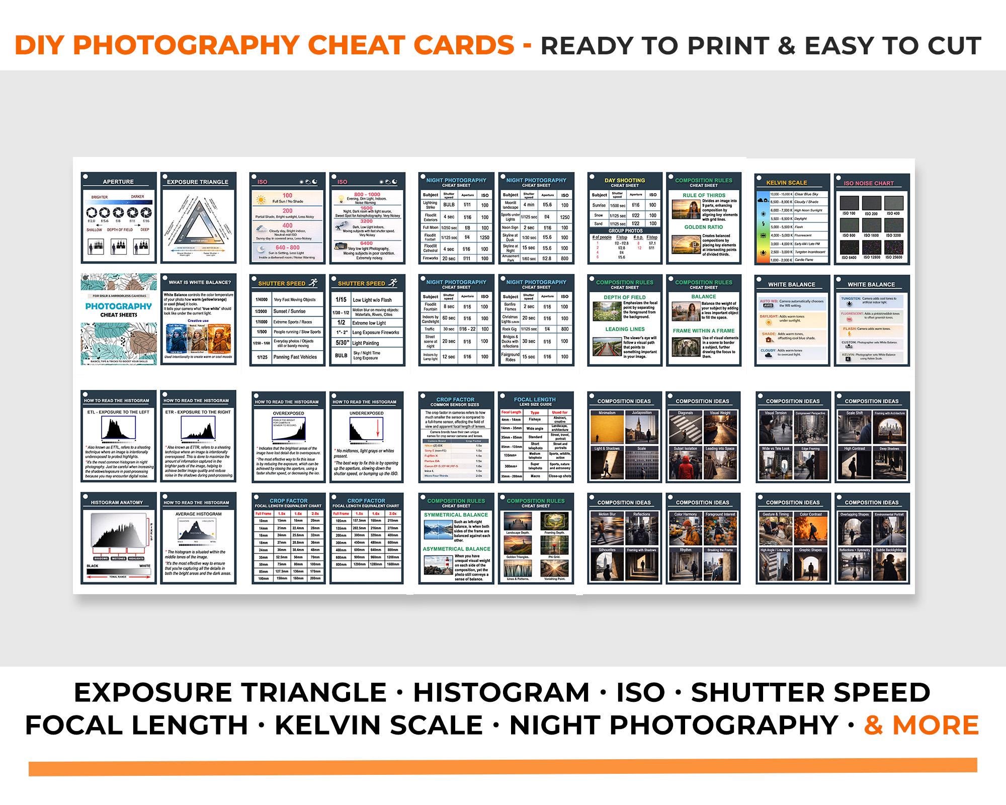 Photography Cheat Sheet Cards Bundle Vol 1 & Vol 2 Printable | Manual ...