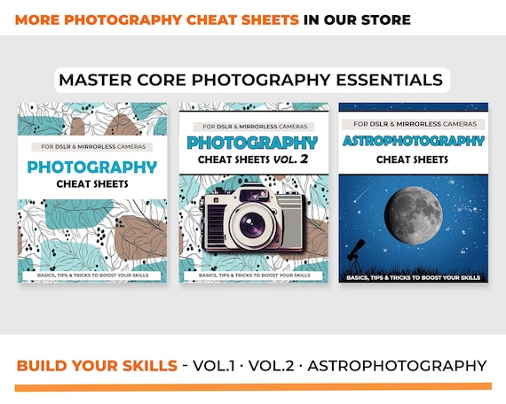 Buy The Photography Deck Combo - Photography Cheat Sheet Cards - Camera