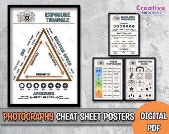 Cheat Sheet Best Lights For Portrait Photography Photography Cheat