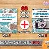 Photographer Cheat Sheet - Etsy Canada