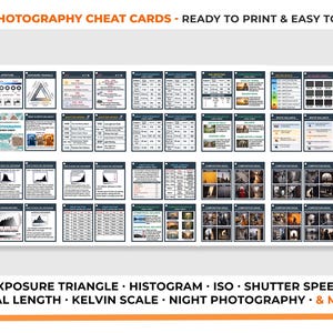 Photography Cheat Sheet Cards | Printable DIY | Basics | Instant ...