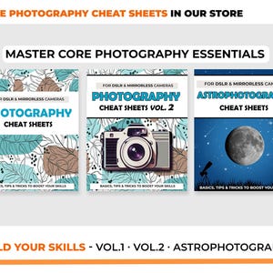 Astrophotography Cheat Sheet Cards | Camera Settings Guide for Night ...