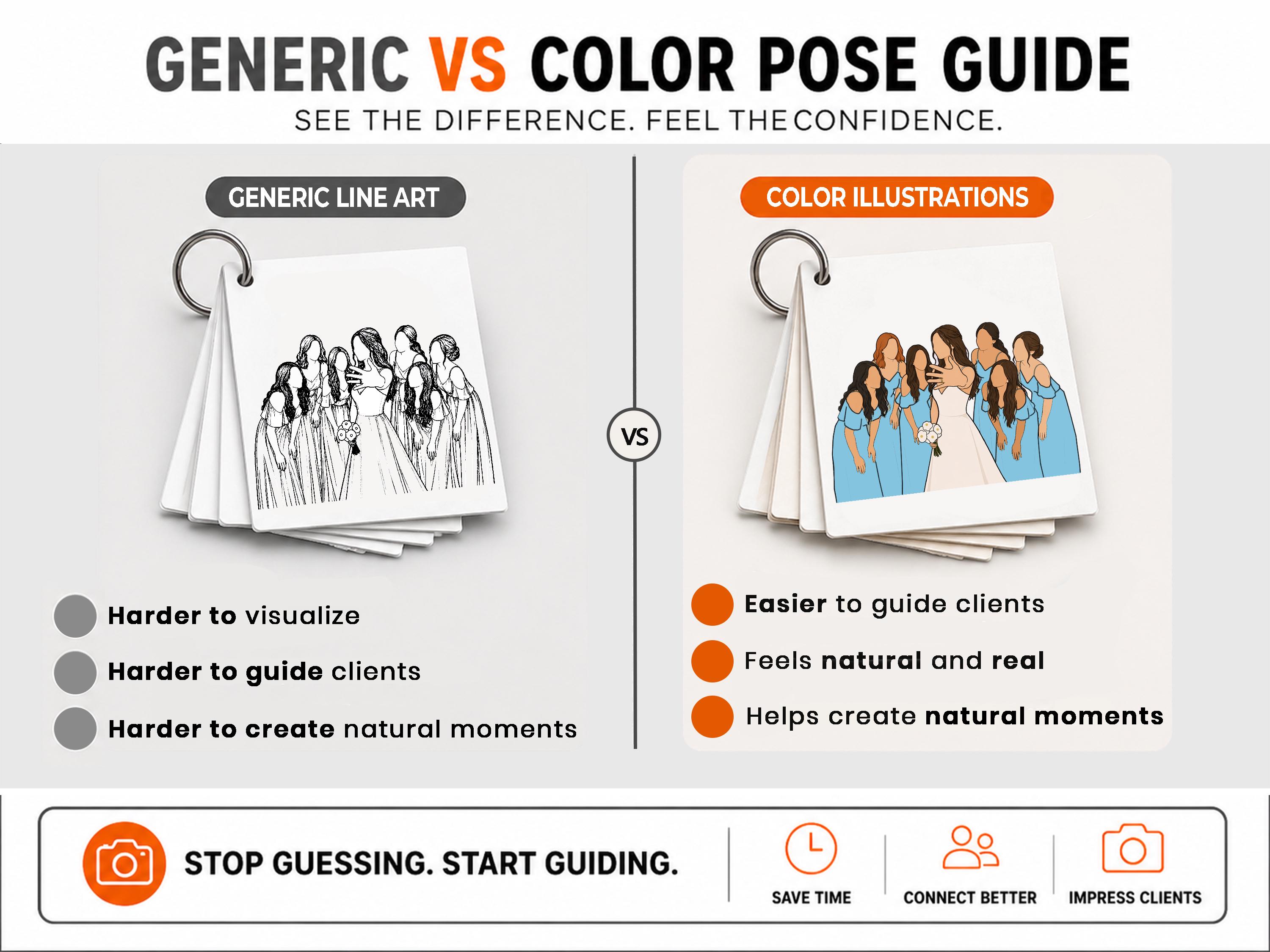 Wedding Posing Guide for Photographers | Couple Pose Cheat Sheet Cards ...